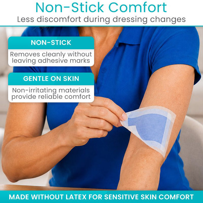 Super Absorbent Wound Dressing | Up to 29X Absorption