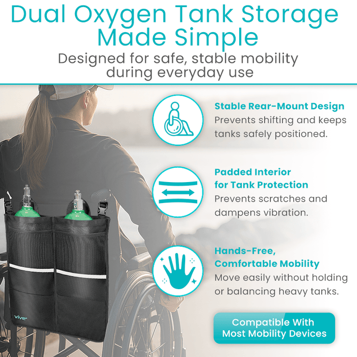 Stable Rear-Mount Design & Padded Interior for Tank Protection