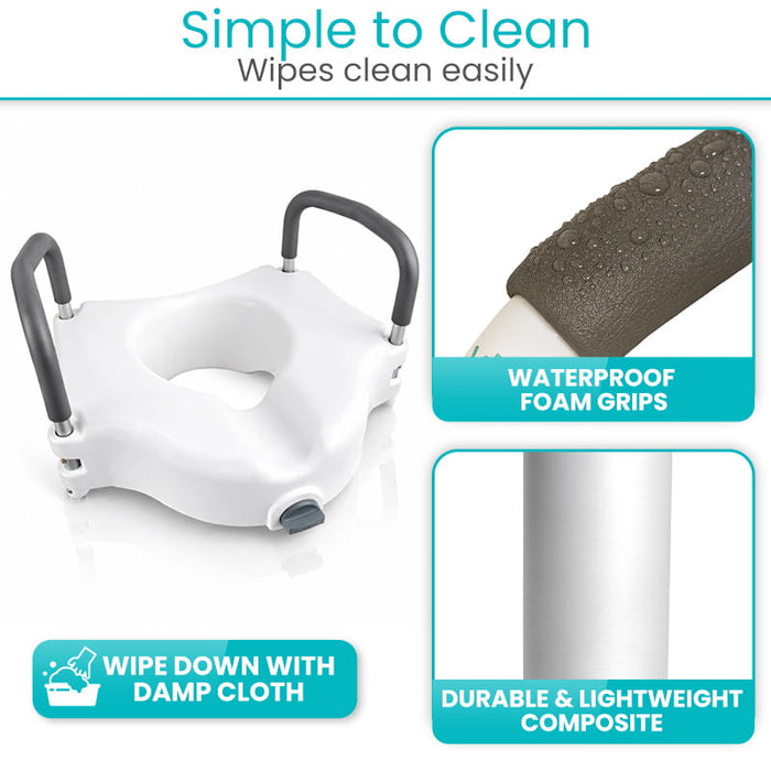 Simple to Clean