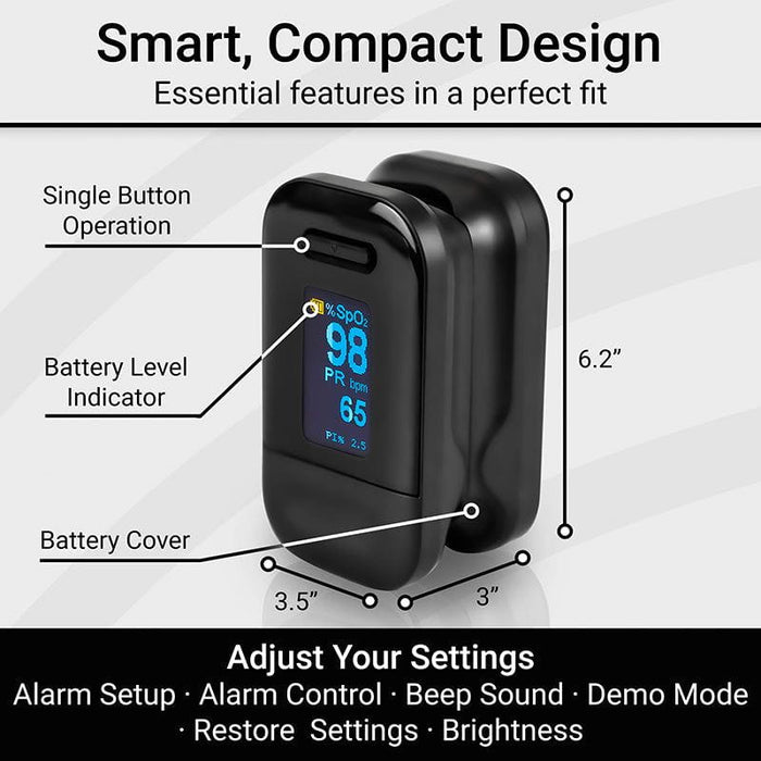 Smart, Compact Design