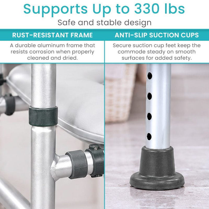 Supports Up to 330 lbs