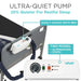 Ultra Quiet Pump