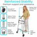 Reinforced Stability