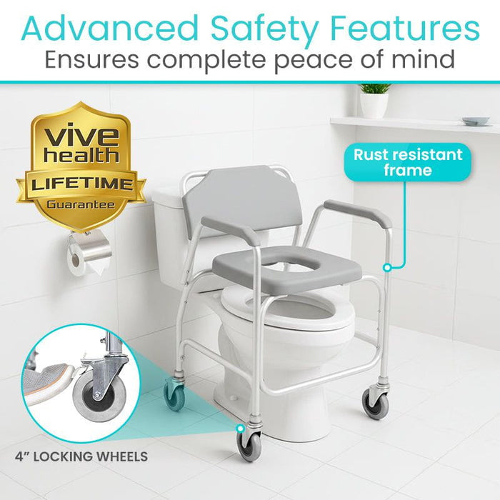 Advanced Safety Features