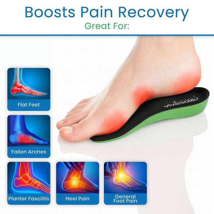 Boosts Pain Recovery