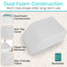 Dual foam construction