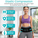 Elastic Compression