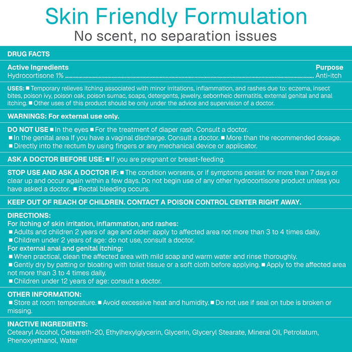 Skin Friendly Formulation