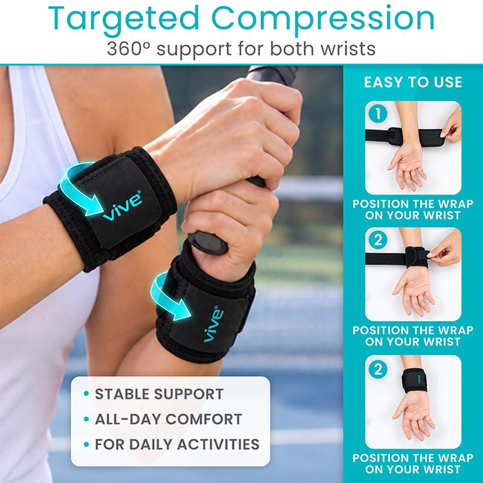 Targeted Compression