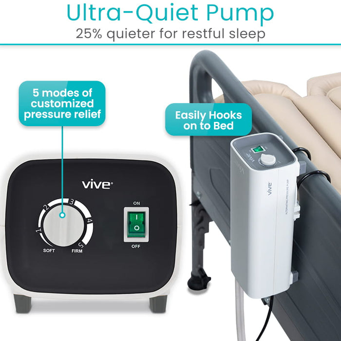 Ultra-Quiet Pump
