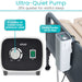Ultra-Quiet Pump