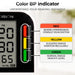 Color BP Indicator