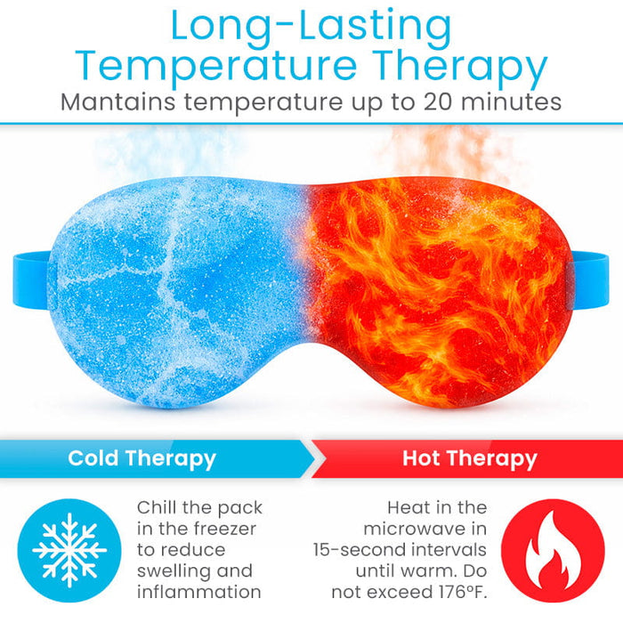Long-Lasting Temperature Therapy