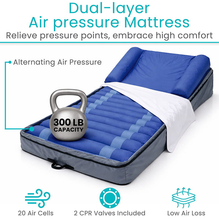 Dual-Layer Air Pressure Mattress