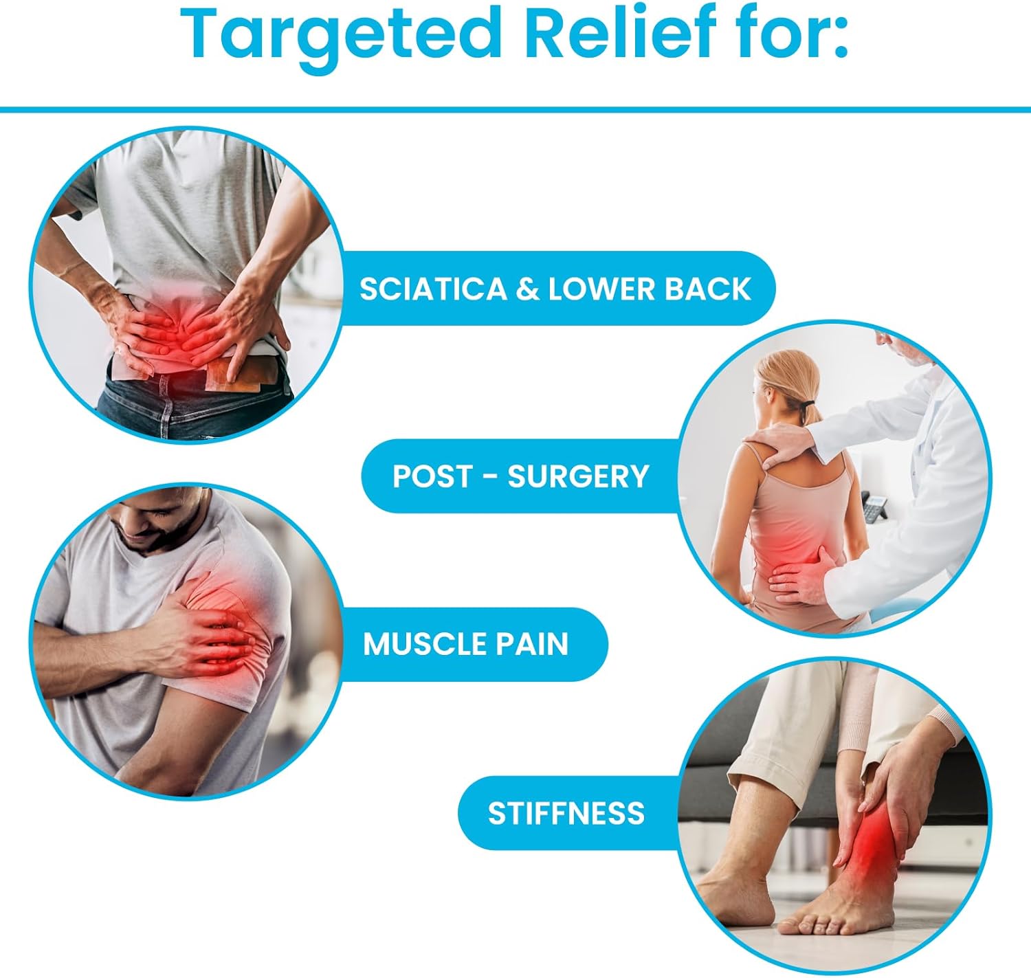 Targeted relief for sciatica and lower back pain, muscle pain, stiffness and post surgery