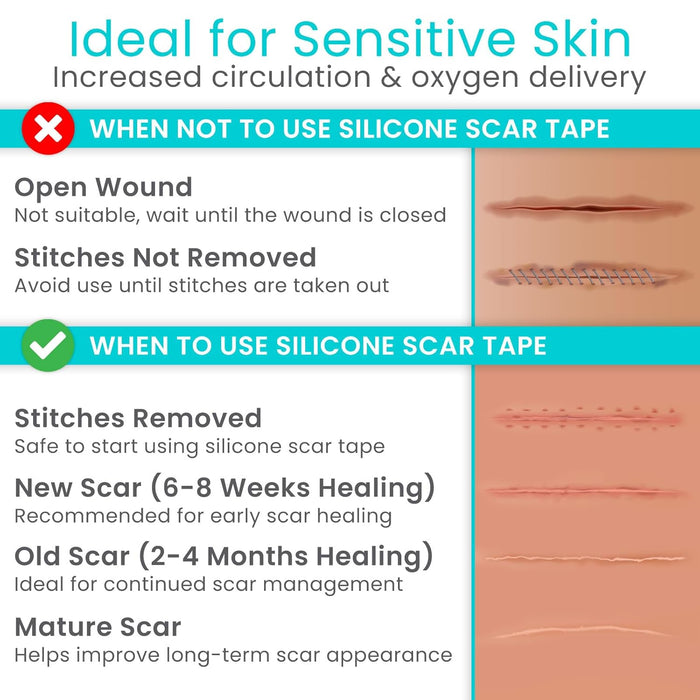 Ideal for sensitive skin