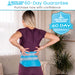 Vive 60-Day Guarantee