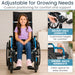Adjustable for Geowing Needs