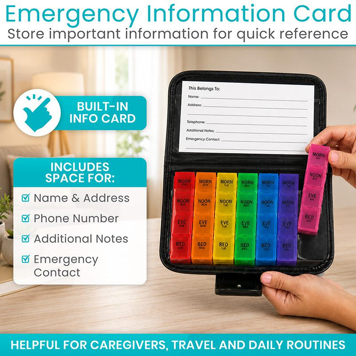 Emergency Information Card