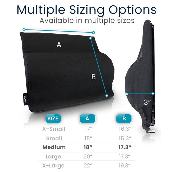Multiple Sizing Options