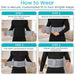 How to Wear