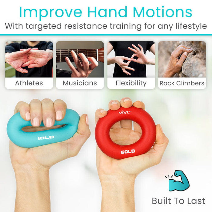 Improve Hand Motions