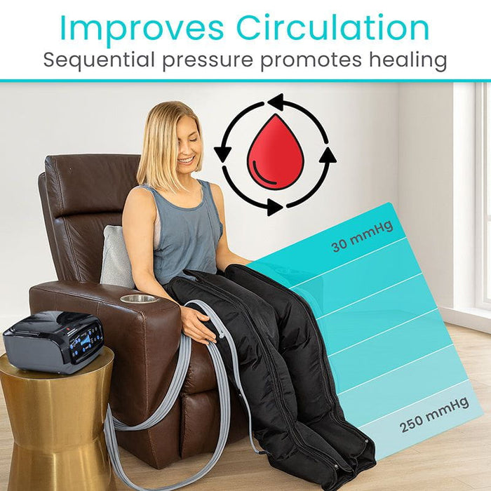 Leg Compression Machine - Sequential Pump Device For Recovery, Swelling and Pain Relief