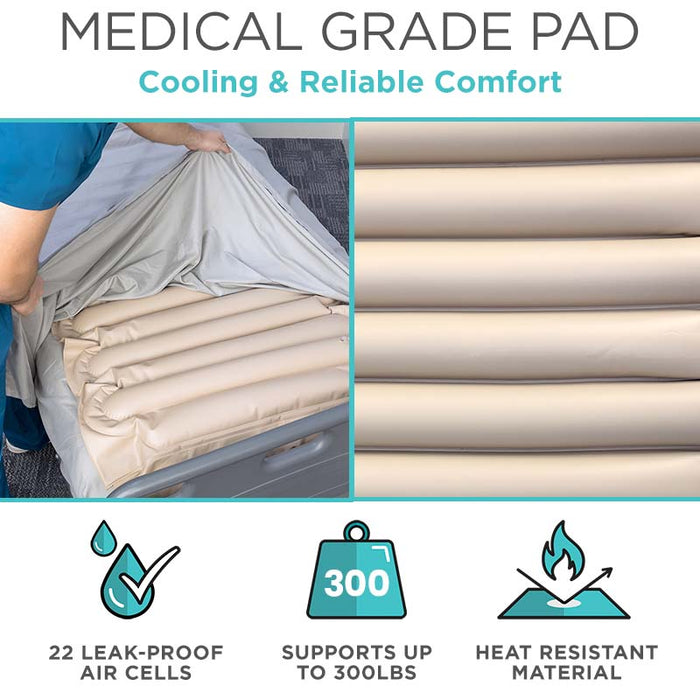 Medical Grade Pad