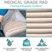 Medical Grade Pad
