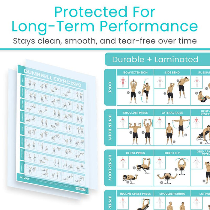 Protected for Long-Term Performance