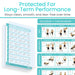 Protected for Long-Term Performance