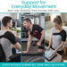 Support for Everyday Movement
