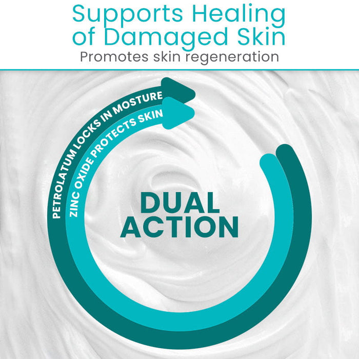 20% Zinc Oxide Ointment