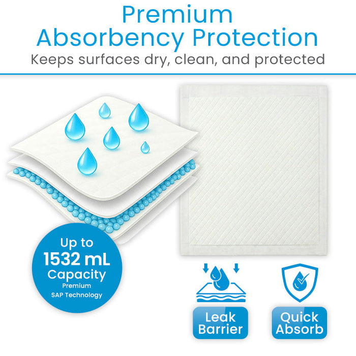Premium Absorbency Protection