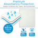Premium Absorbency Protection