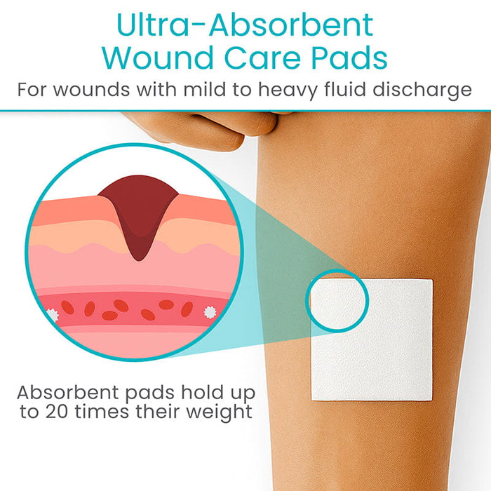 Ultra-Absorbent Wound Care Pads