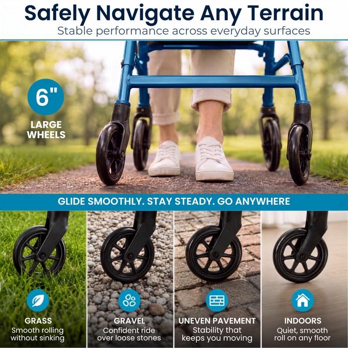 Safely Navigate Any Terrain