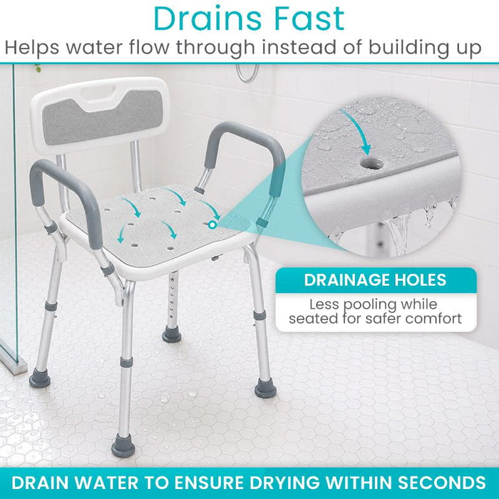 Drains Fast