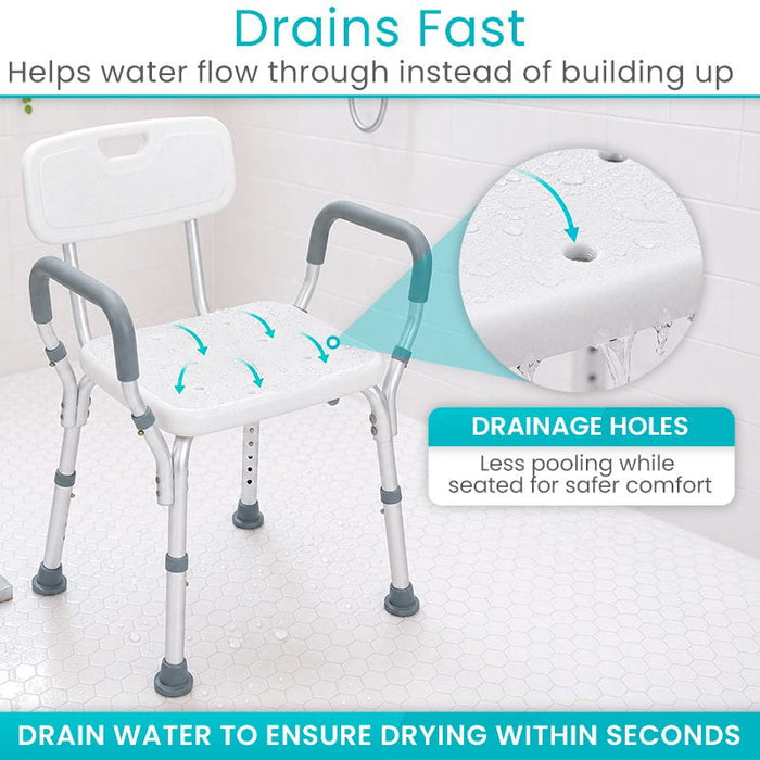 Drains Fast