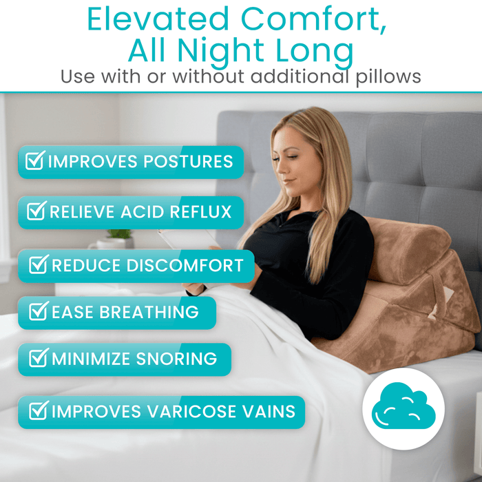 Elevated Comfort, All Night Long