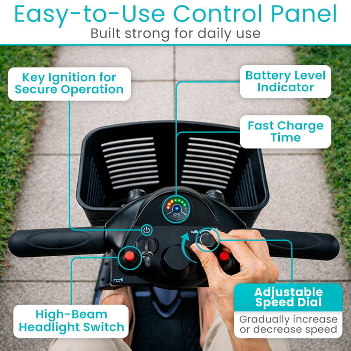 Easy-to-Use Control Panel