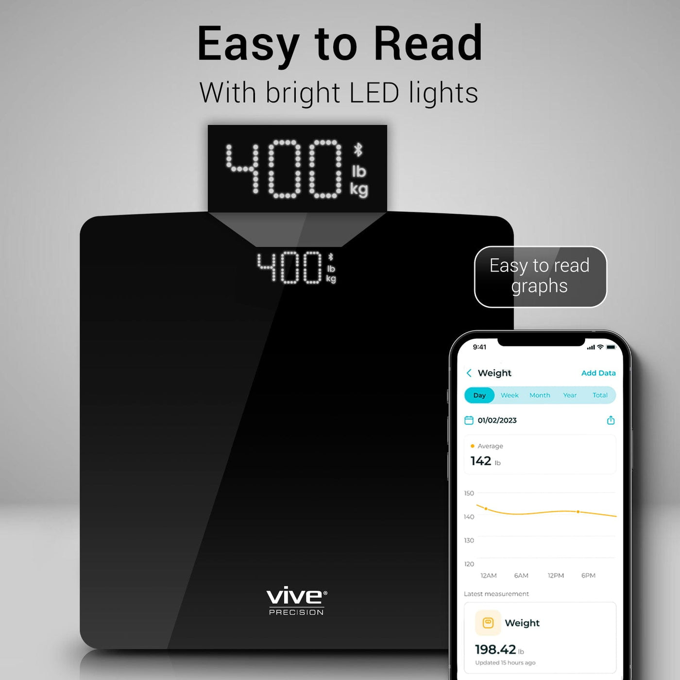 Digital Weight Scale Compatible with Smart Devices — Vive Health