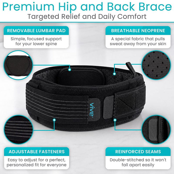 Premium Hip and Back Brace