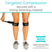 Targeted Compression