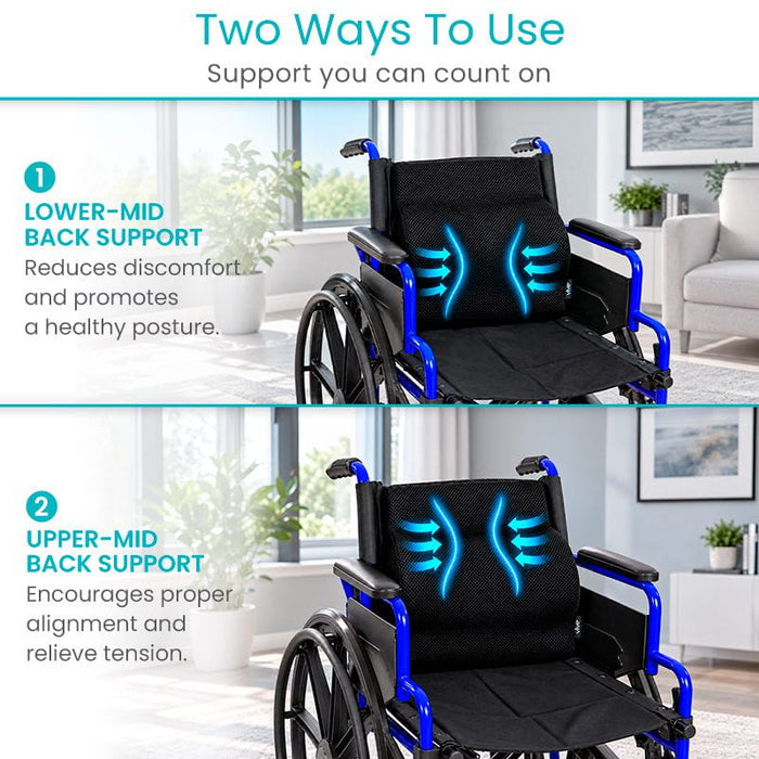 Two Ways to Use