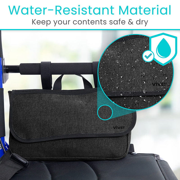 Water-Resistant Material