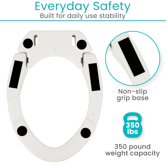 Everyday Safety