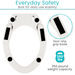 Everyday Safety