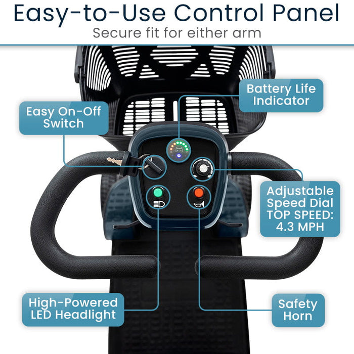 Easy-to-Use Control Panel