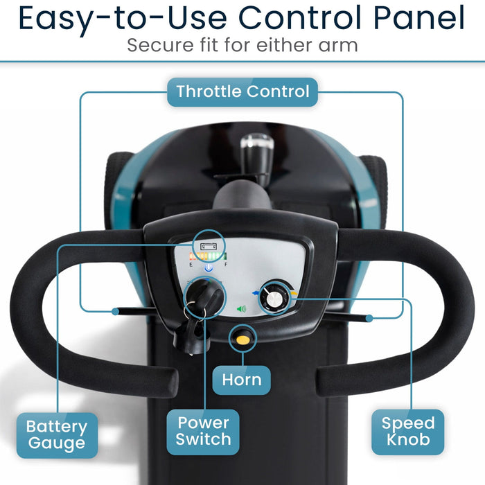 Easy-to-Use Control Panel
